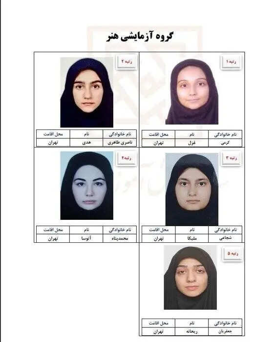 9نفرات+برتر+کنکور