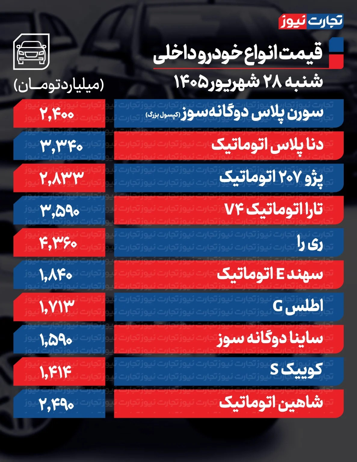 قیمت خودرو داخلی