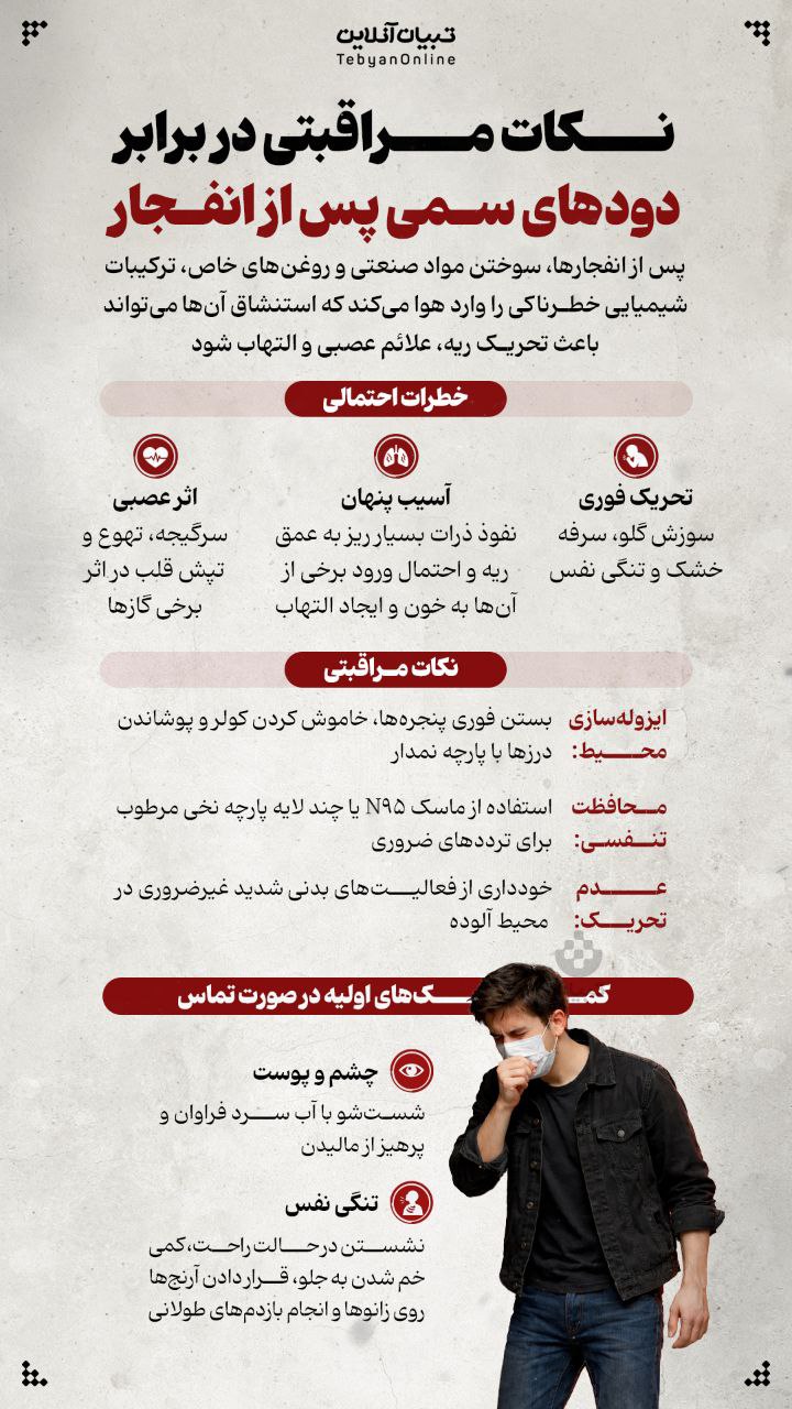 مراقبت