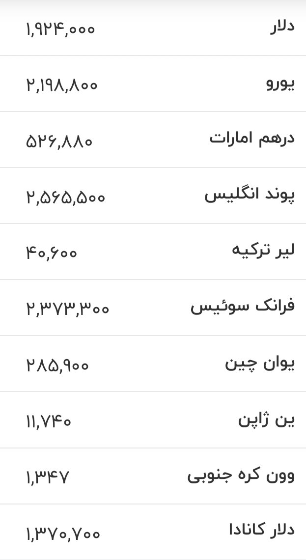 قیمت دلار