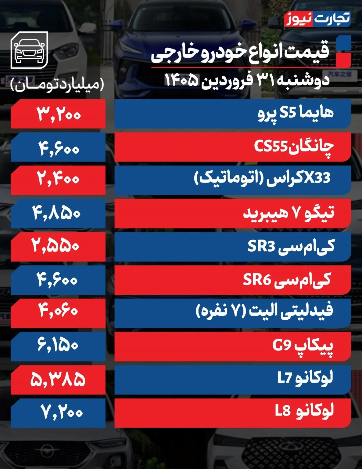 قیمت خودرو خ