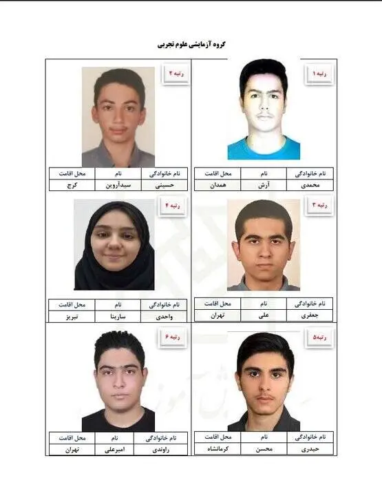 5نفرات+برتر+کنکور