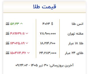 قیمت طلا
