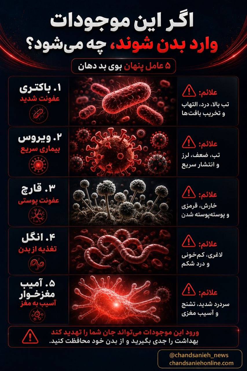 عوامل بیماری زا