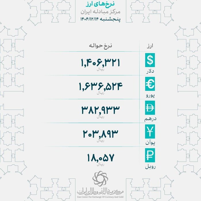 ارز