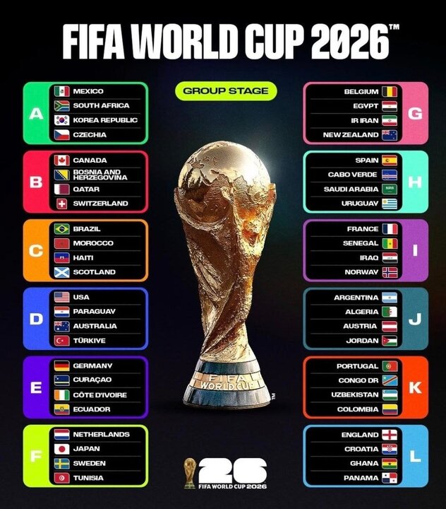 جام جهانی 2026