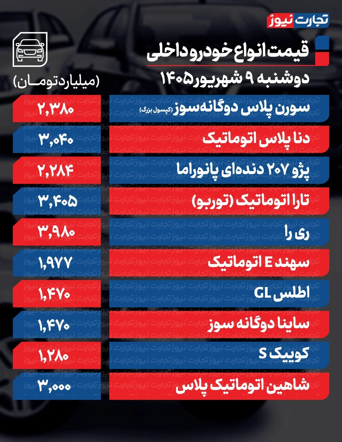 خودرو داخلی