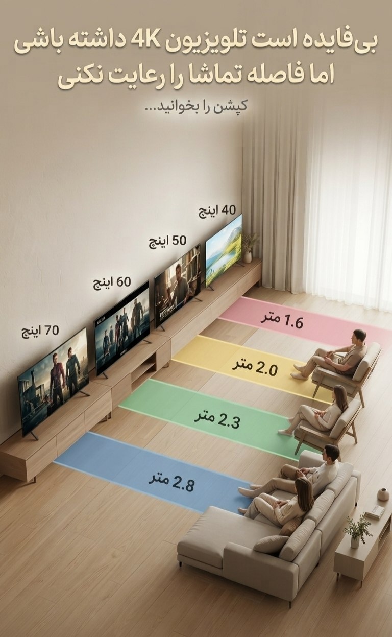 فاصله با تلویزیون
