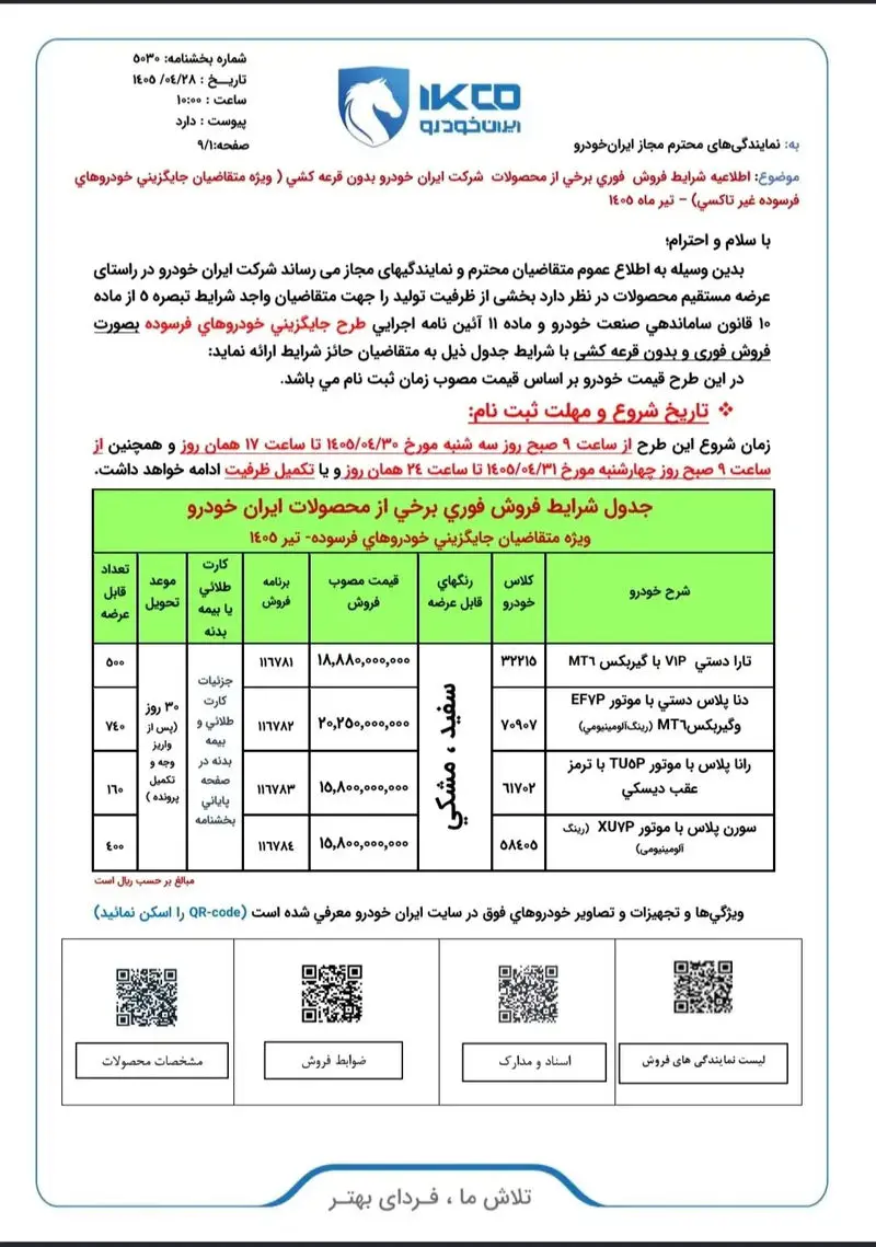 2ایران خودرو