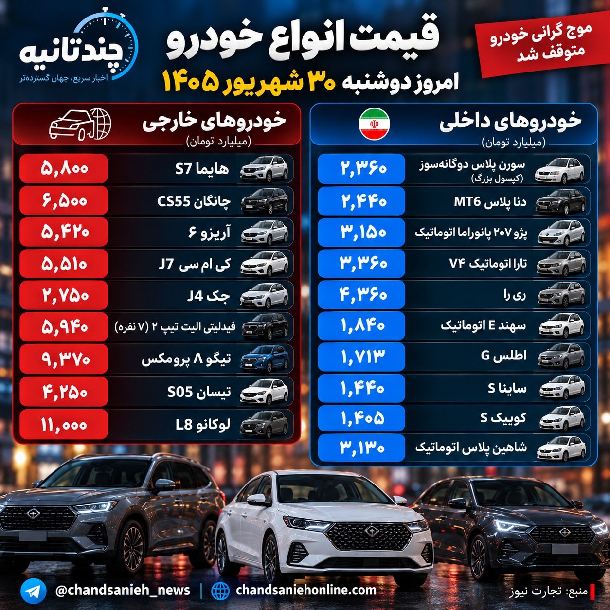 قیمت خودرو
