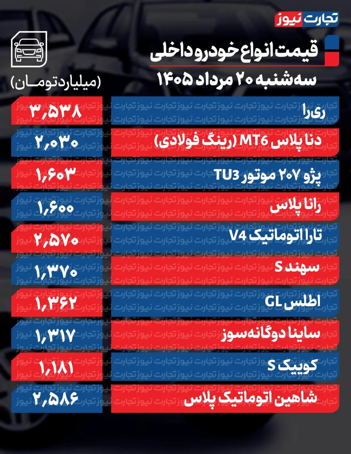 قیمت خودرو داخلی