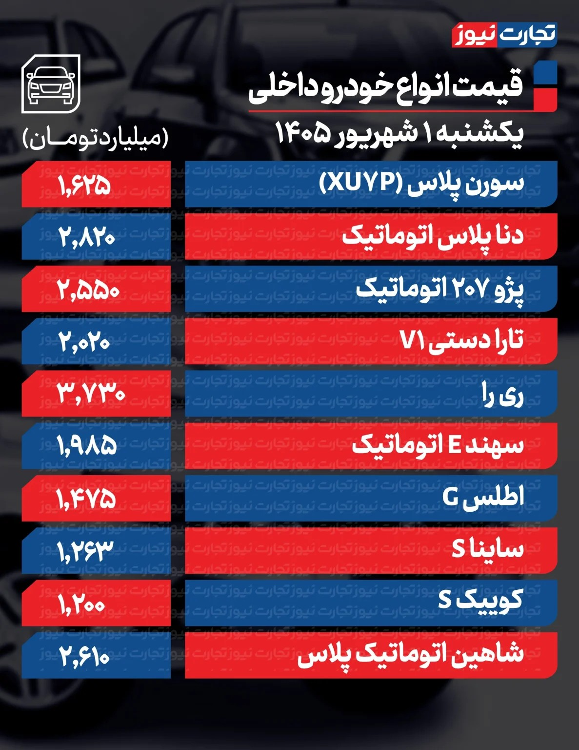 خودرو داخلی