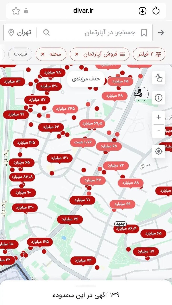 آگهی خانه