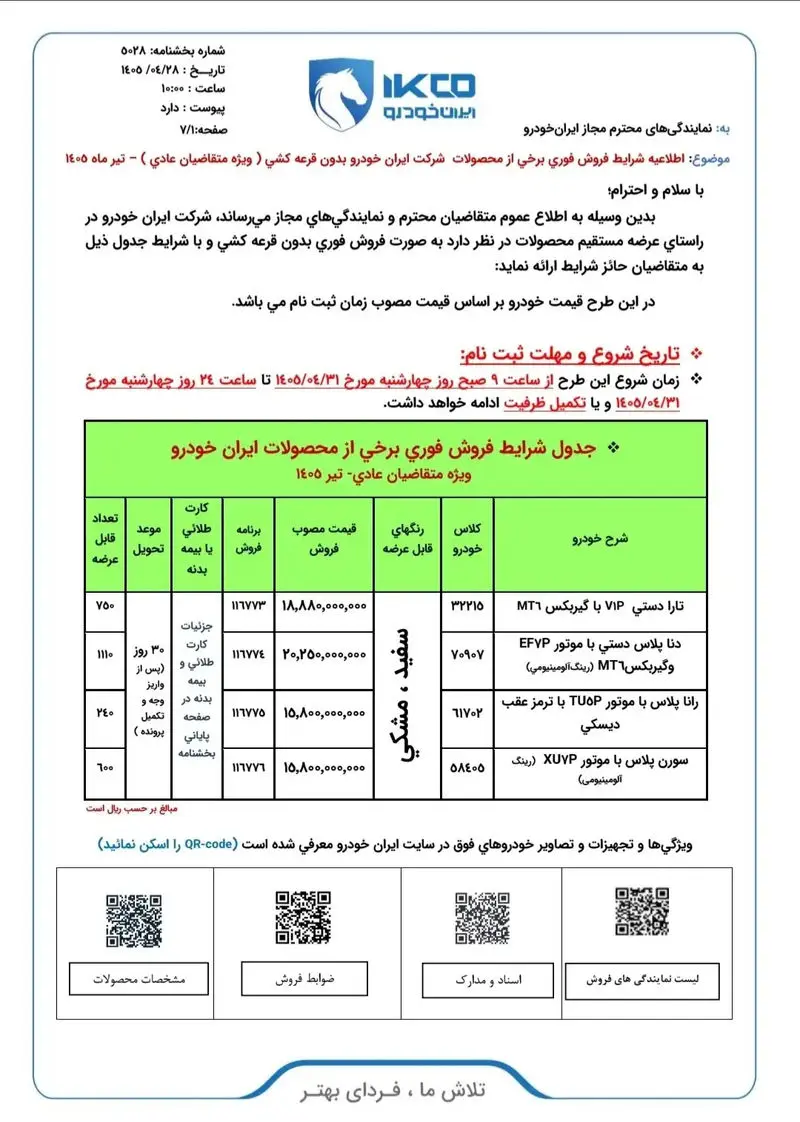 1ایران خودرو