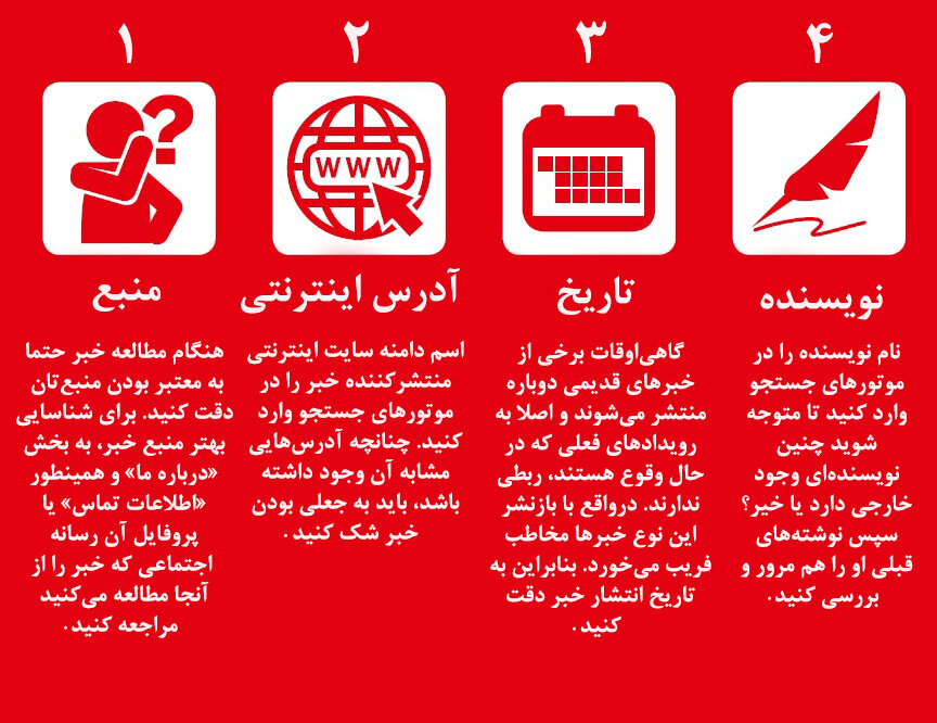 اخبار جعلی