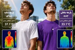 لباس بنفش؛ رقیب تازه لباس سفید برای روزهای داغ