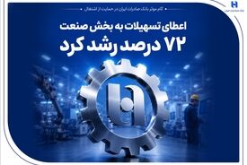 گام موثر بانک صادرات ایران در حمایت از اشتغال | اعطای تسهیلات به بخش صنعت 72 درصد رشد کرد
