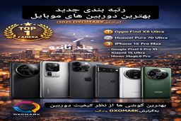 رتبه‌بندی جدید بهترین دوربین‌های موبایل 