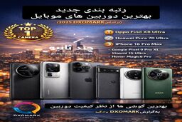 رتبه‌بندی جدید بهترین دوربین‌های موبایل 