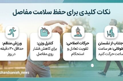 افزایش آسیب مفاصل در افراد زیر ۴۰ سال؛ سبک زندگی و عوارض آن