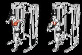 آموزش کراس اور سیم‌کش 
