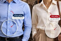 چرا دکمه‌های لباس زنان و مردان در دو سمت متفاوت قرار دارند؟