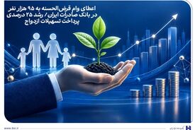 اعطای وام قرض‌الحسنه به 95 هزار نفر در بانک صادرات ایران | رشد 25 درصدی پرداخت تسهیلات ازدواج
