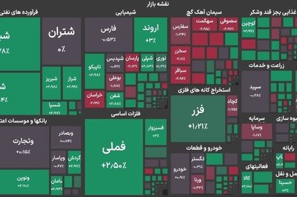 شاخص بورس به کف کانال ۵ میلیون واحد رسید 