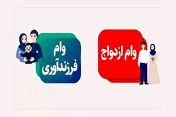 رقم جدید بودجه وام ازدواج اعلام شد