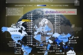 میزان آسیب‌پذیری کشورها در برابر تقلب و کلاهبرداری!